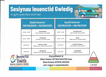 Sesiynau Ieuenctid Gwledig.jpg